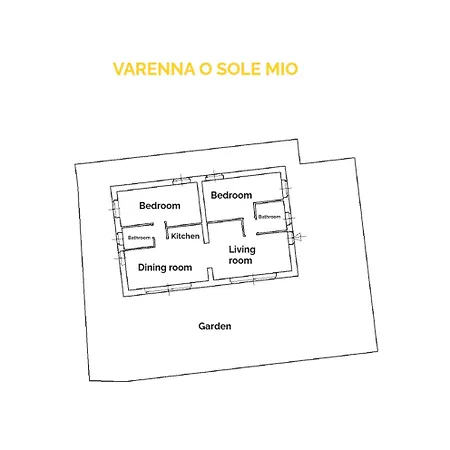 Varenna O Sole Mio *